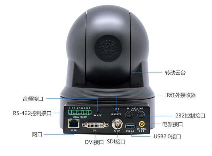 思科协作会议室云,思科云视频,思科<strong>cisco视频会议软件</strong>硬件0755-89968081
