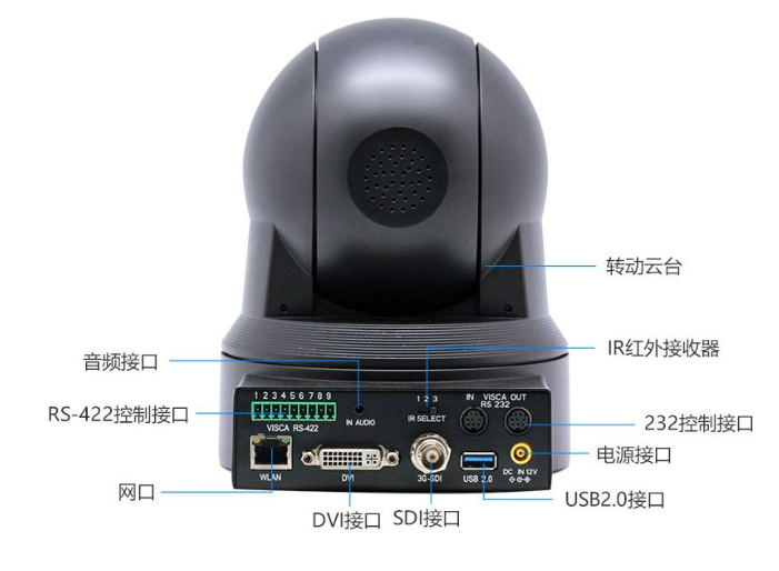 思科协作会议室云,思科云视频,思科<strong>cisco</strong>视频会议软件硬件0755-89968081