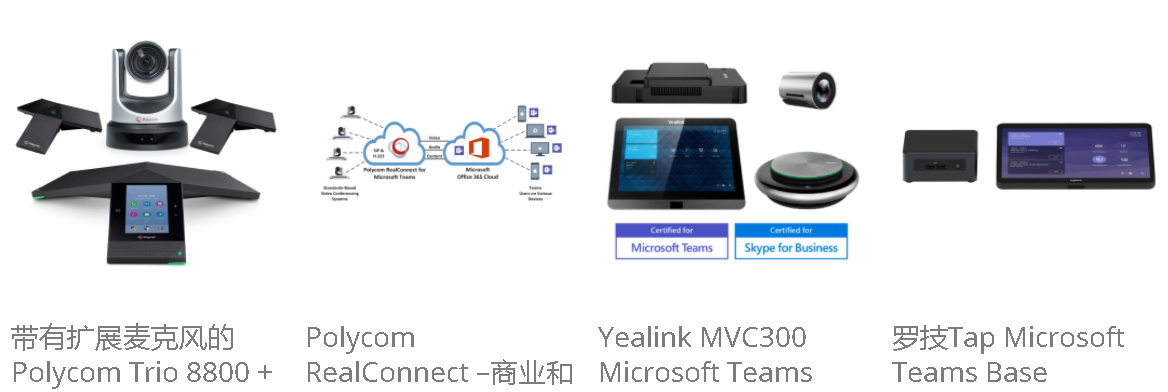 思科 Webex Room Kit Mini,思科Webex协作云,思科云视频,思科<strong>cisco视频会议软件</strong>硬件0755-89968081