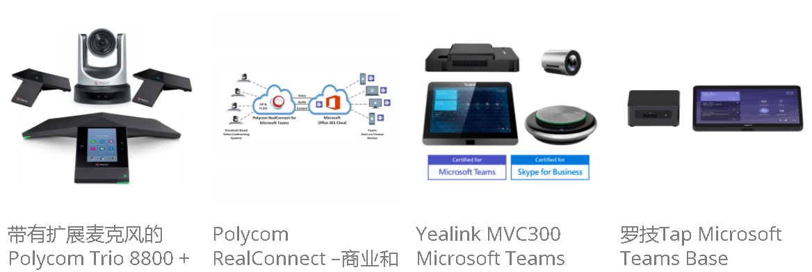 思科 Webex Room Kit Mini,思科Webex协作云,思科云视频,思科cisco<strong>视频会议</strong>软件硬件0755-89968081